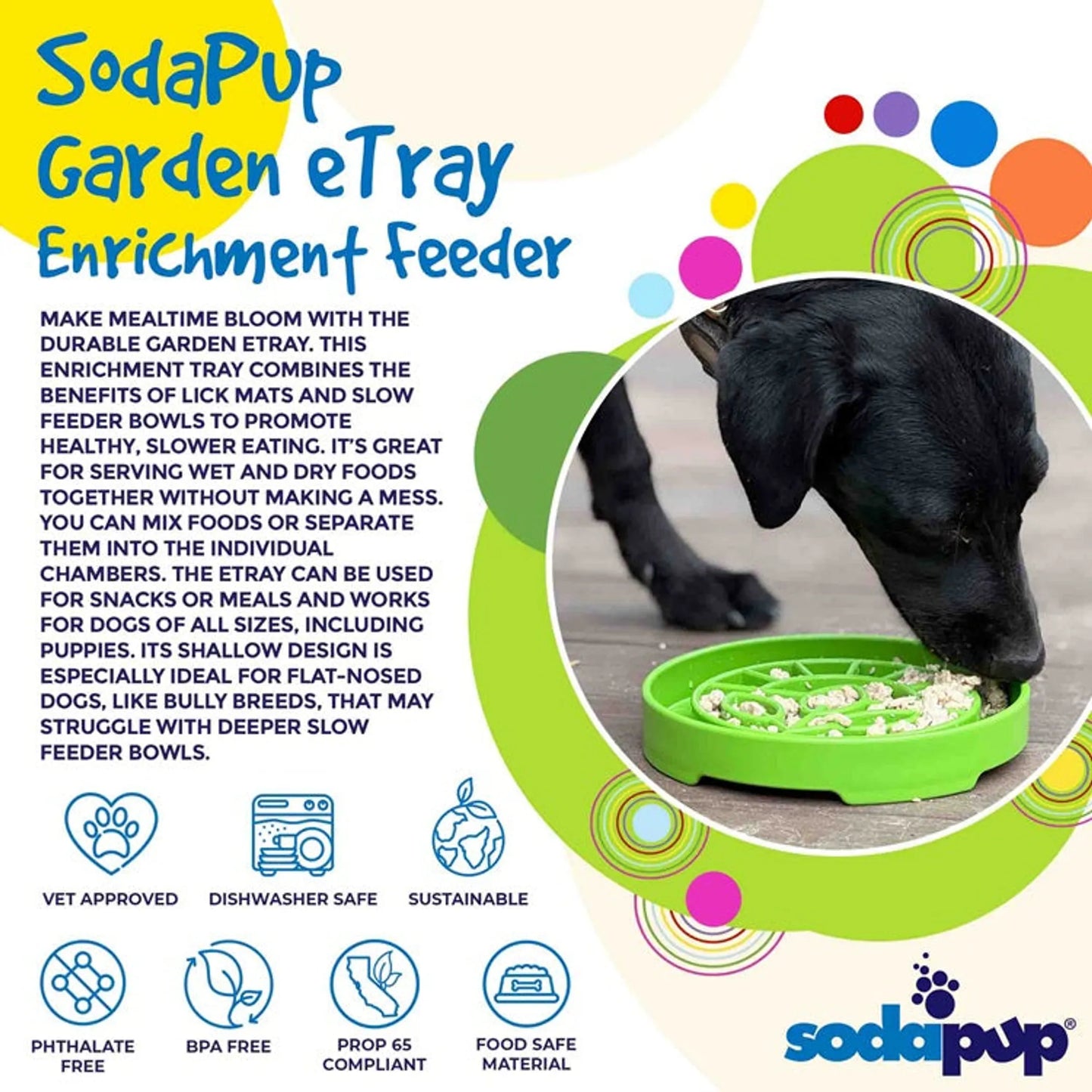 Slow Feeder Mat | Garden