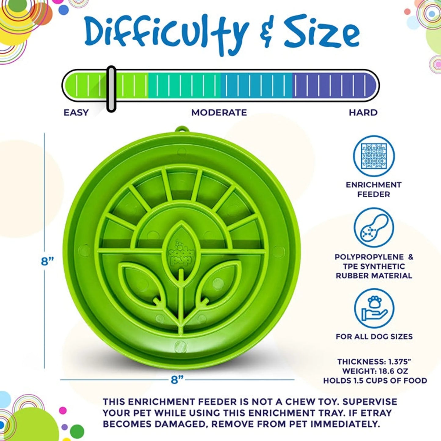 Slow Feeder Mat | Garden